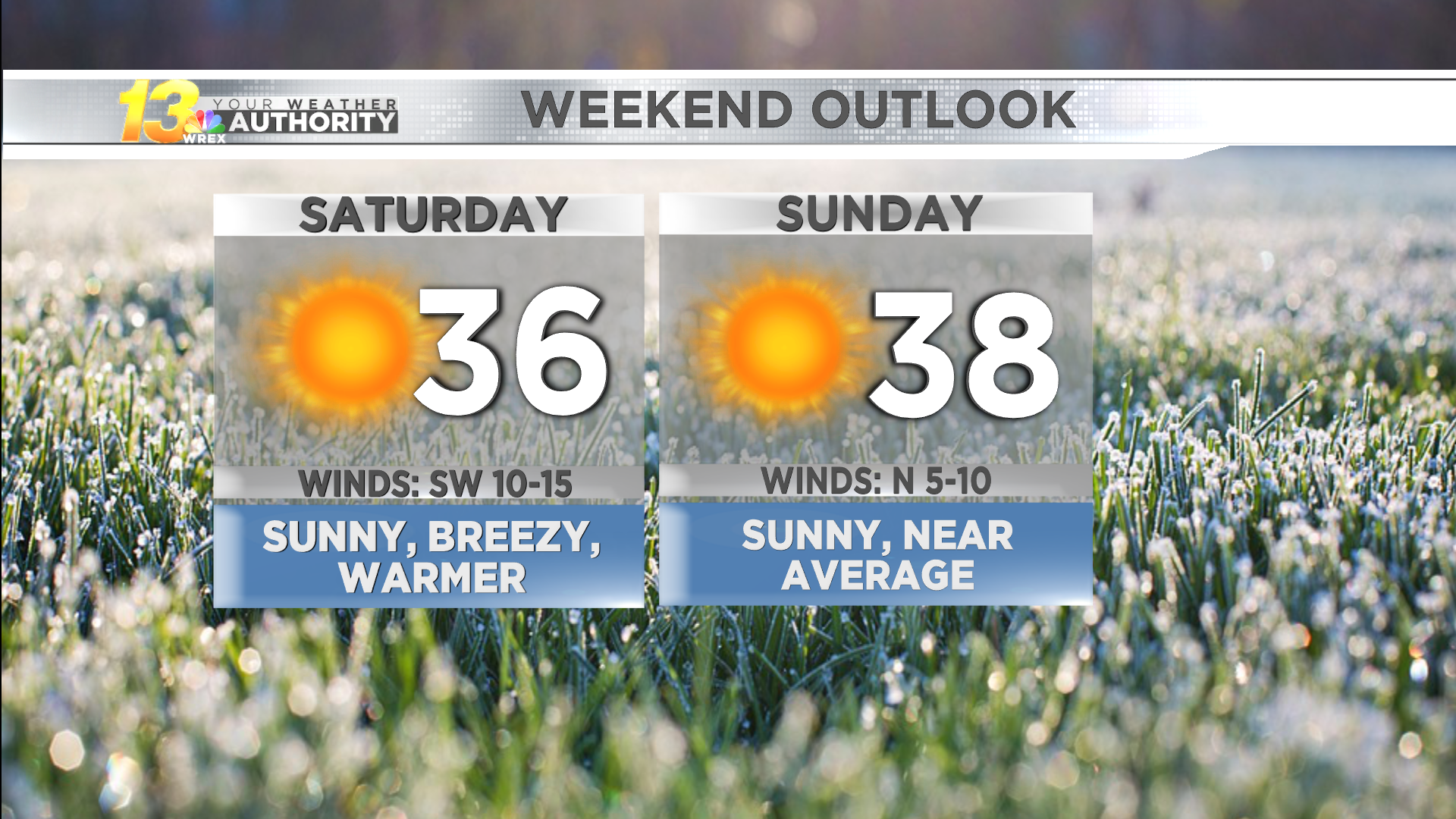 JB weekend preview.png
